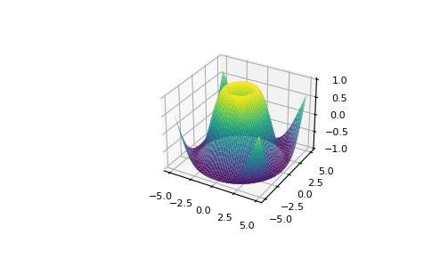 ../_images/matplotlib3.png